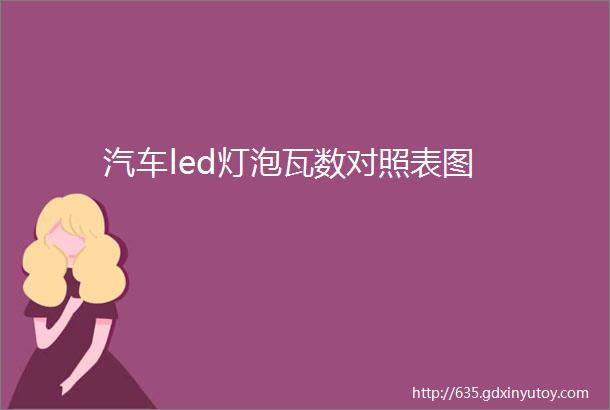 汽车led灯泡瓦数对照表图